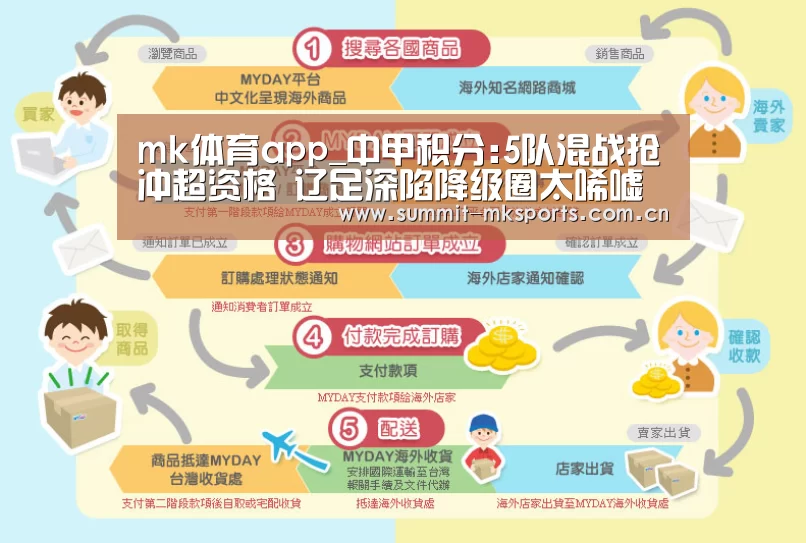 mk体育下载