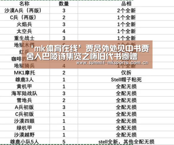 ‘mk体育在线’贾员外处见中书贾舍人巴陵诗集览之怀旧代书寄赠