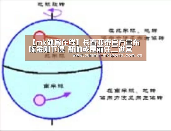 mk体育下载