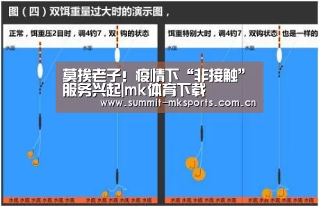 mk体育品牌站点